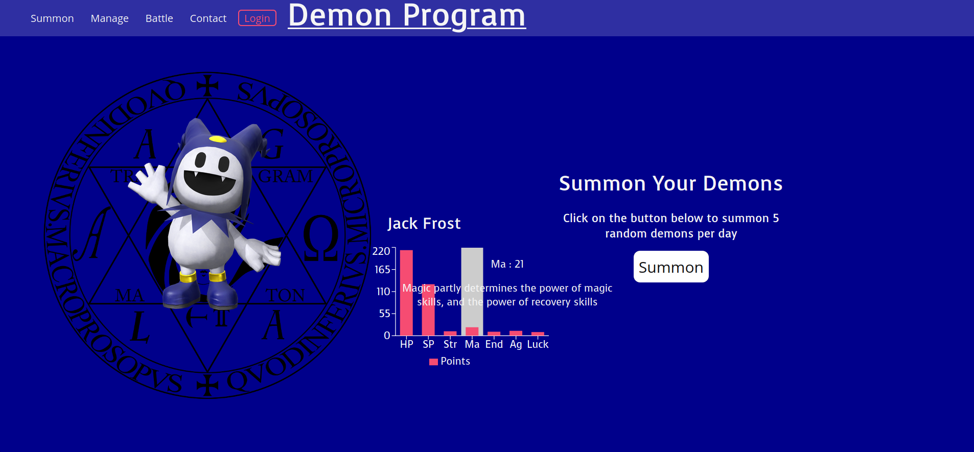 Demoness Summoning Program